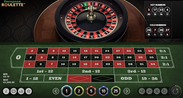 Chỉ nên Roulette Hb88 chơi bàn Roulette kiểu Pháp